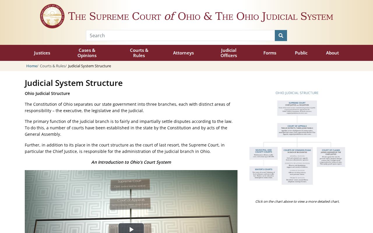 South Charleston court records source explaining Ohio Mayor’s Court status